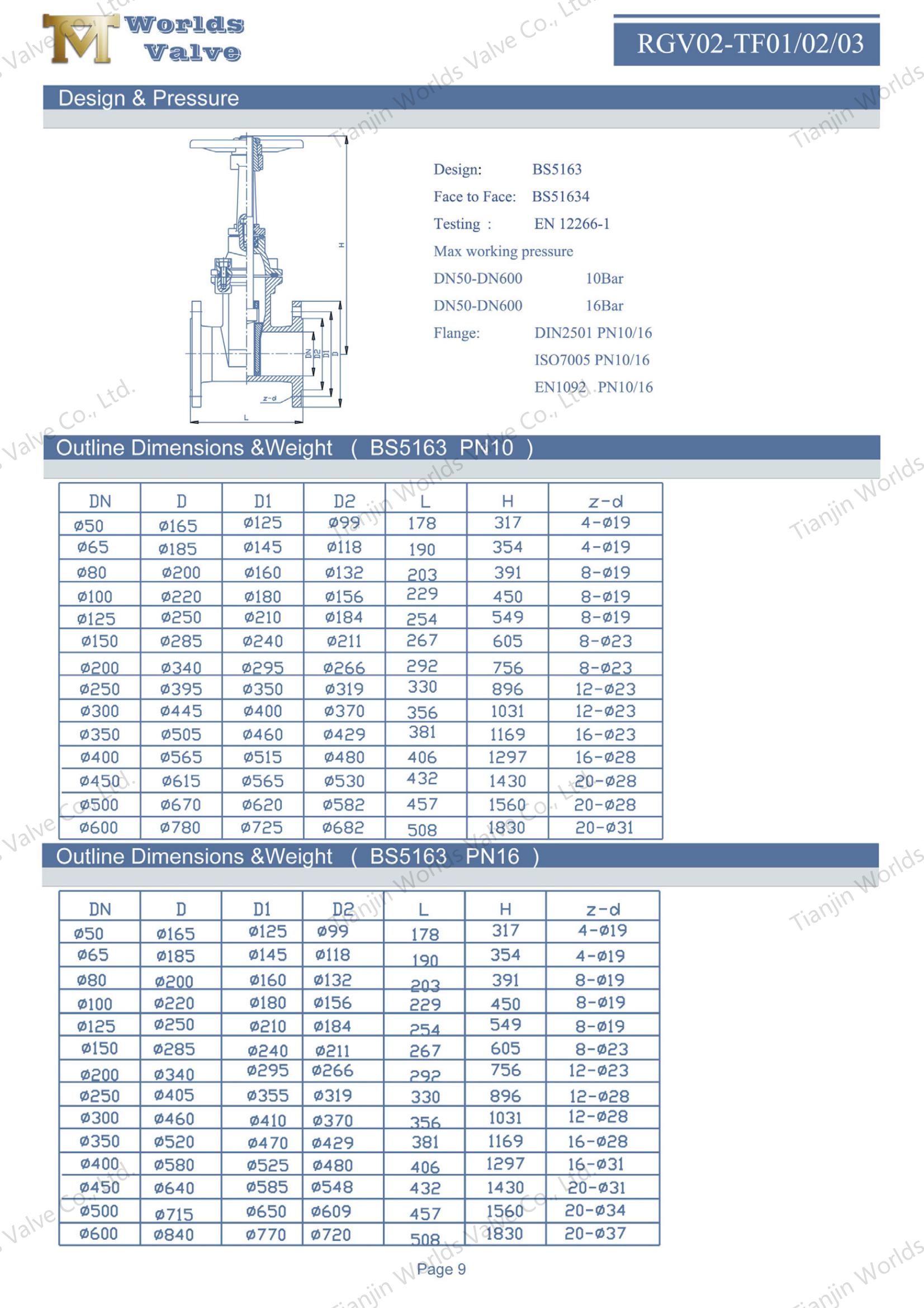 BS5163 Outline Dimensions & Weight (PN10/16) Flanş tipli esnek koltuk kapısı valfi