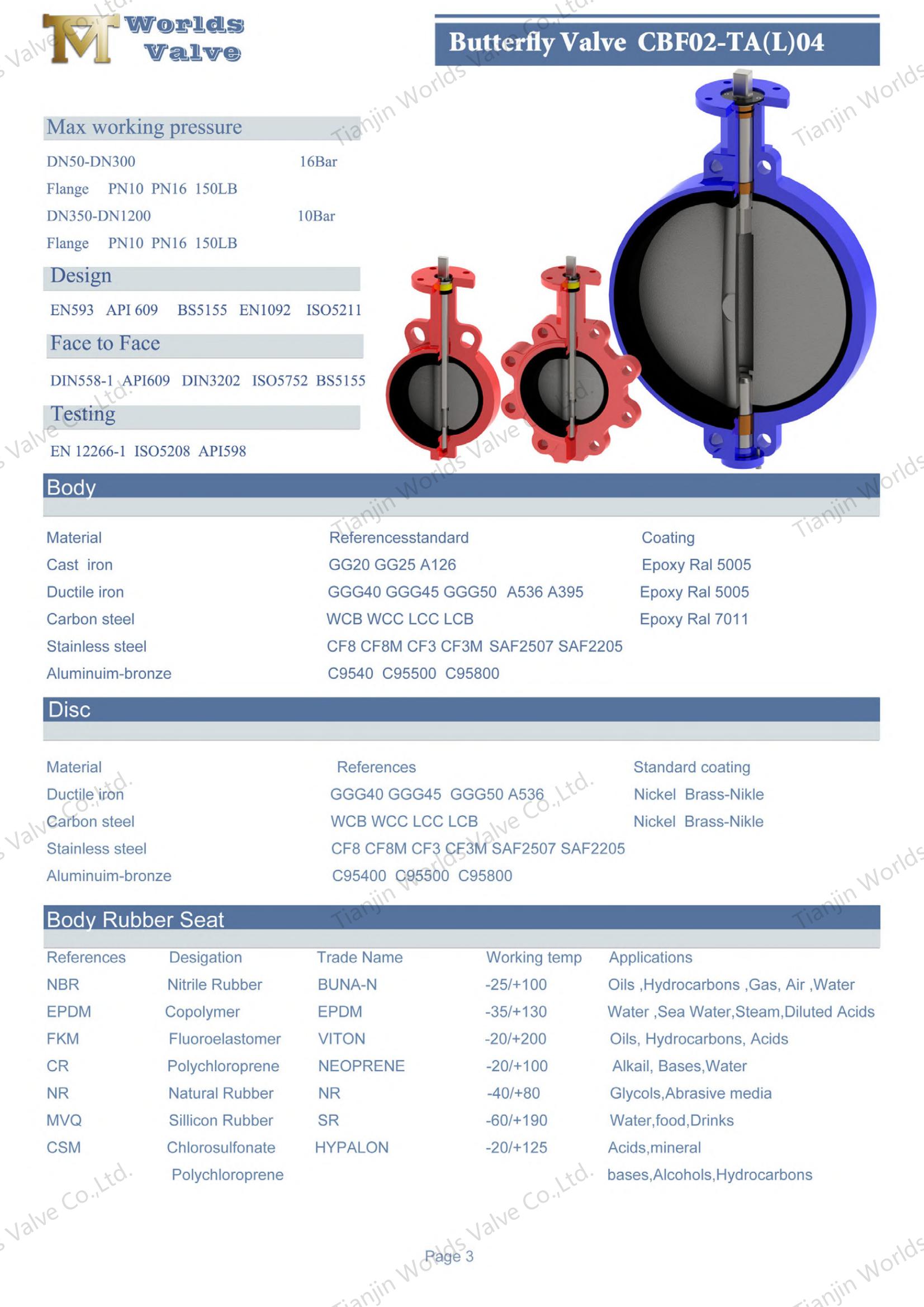 Kelebek Valf Tedarik&ccedil;ileri - SS Disk Gofret El Kolu Kelebek Valfı (11)