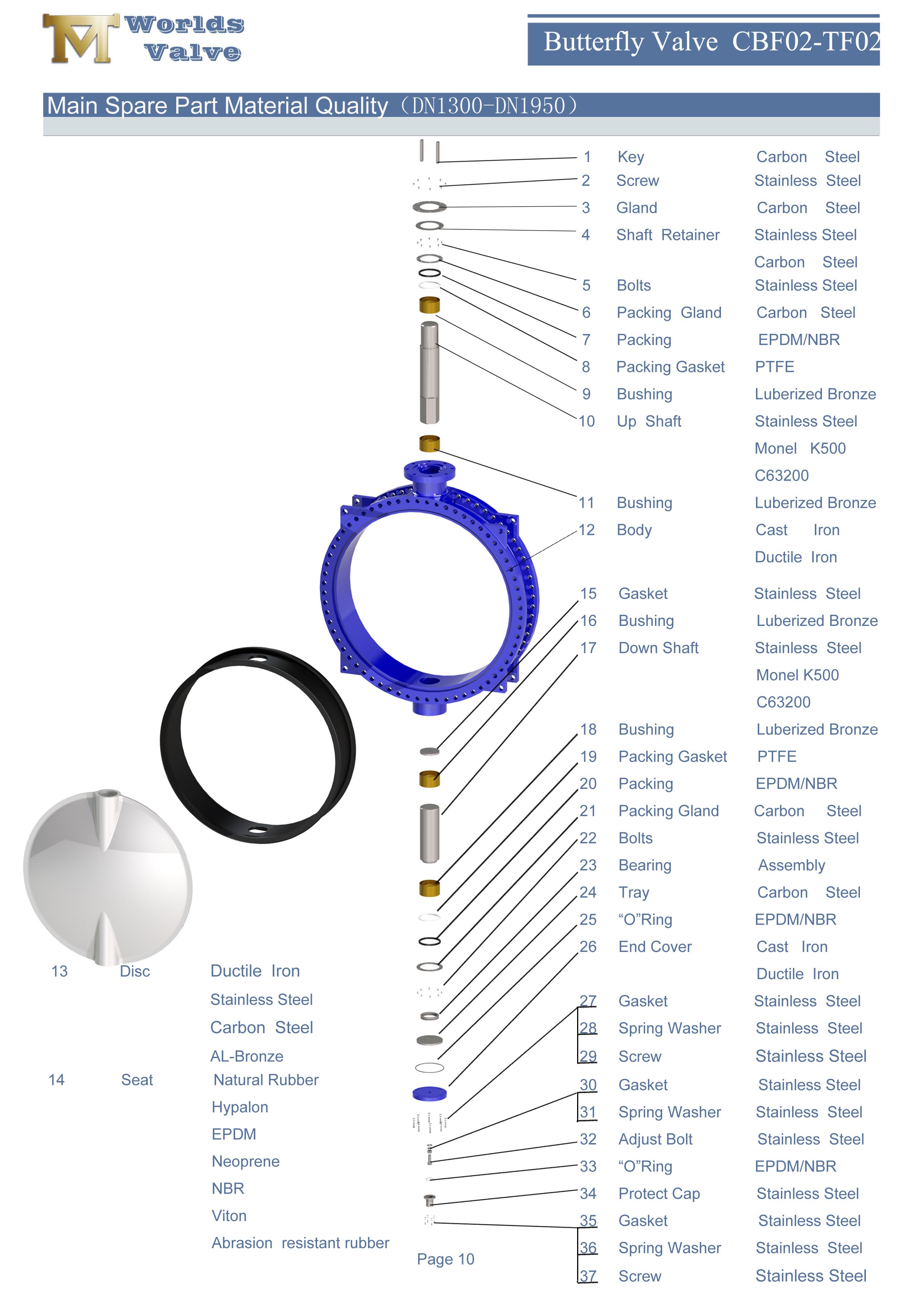 Değiştirilebilir kau&ccedil;uk koltuk ile 1 AWWA C504 &ccedil;ift flanşlı kelebek vana