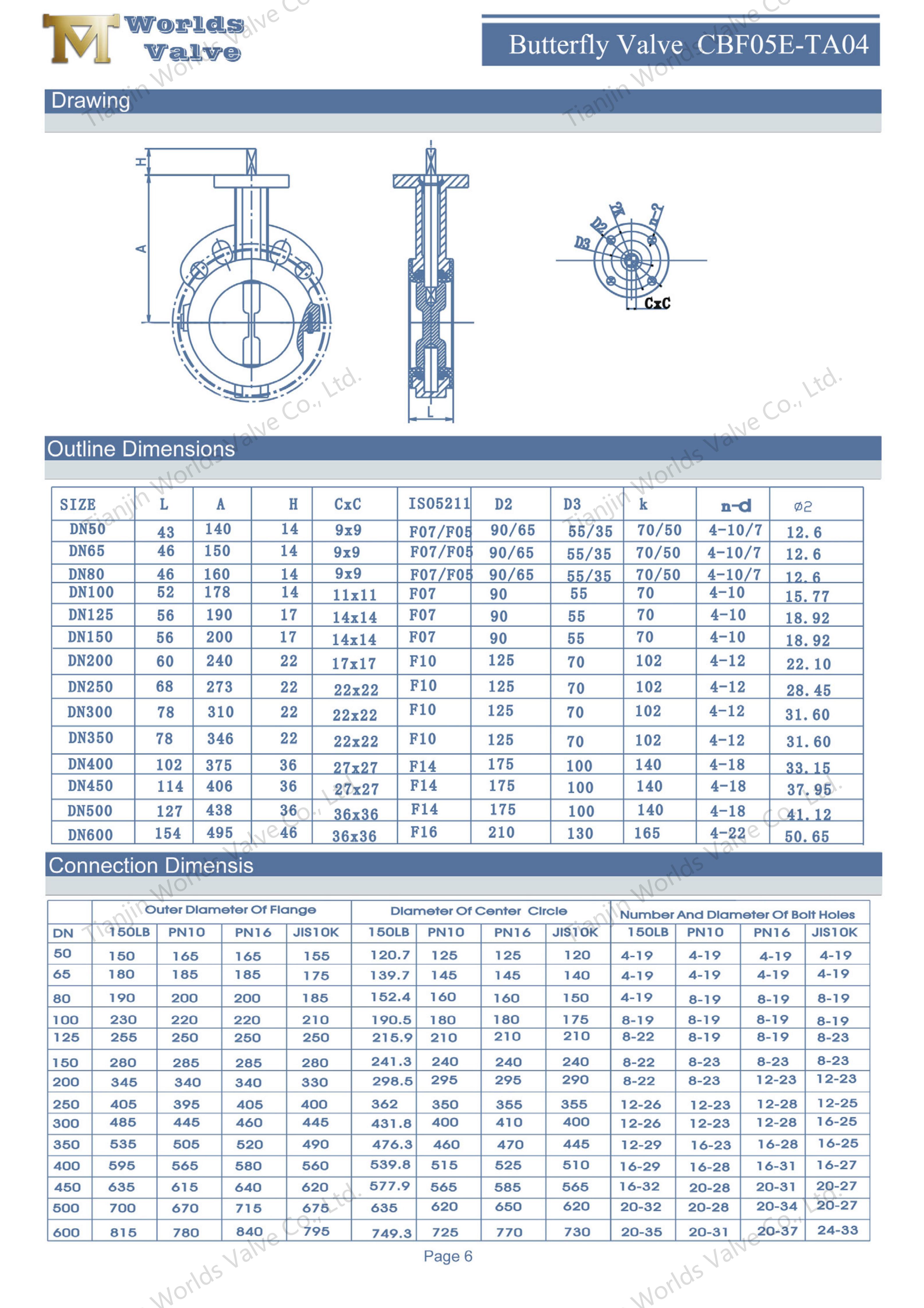 CF8M Disk-2 ile B&ouml;l&uuml;nm&uuml;ş G&ouml;vde PTFE Koltuklu Wafer Kelebek Vana