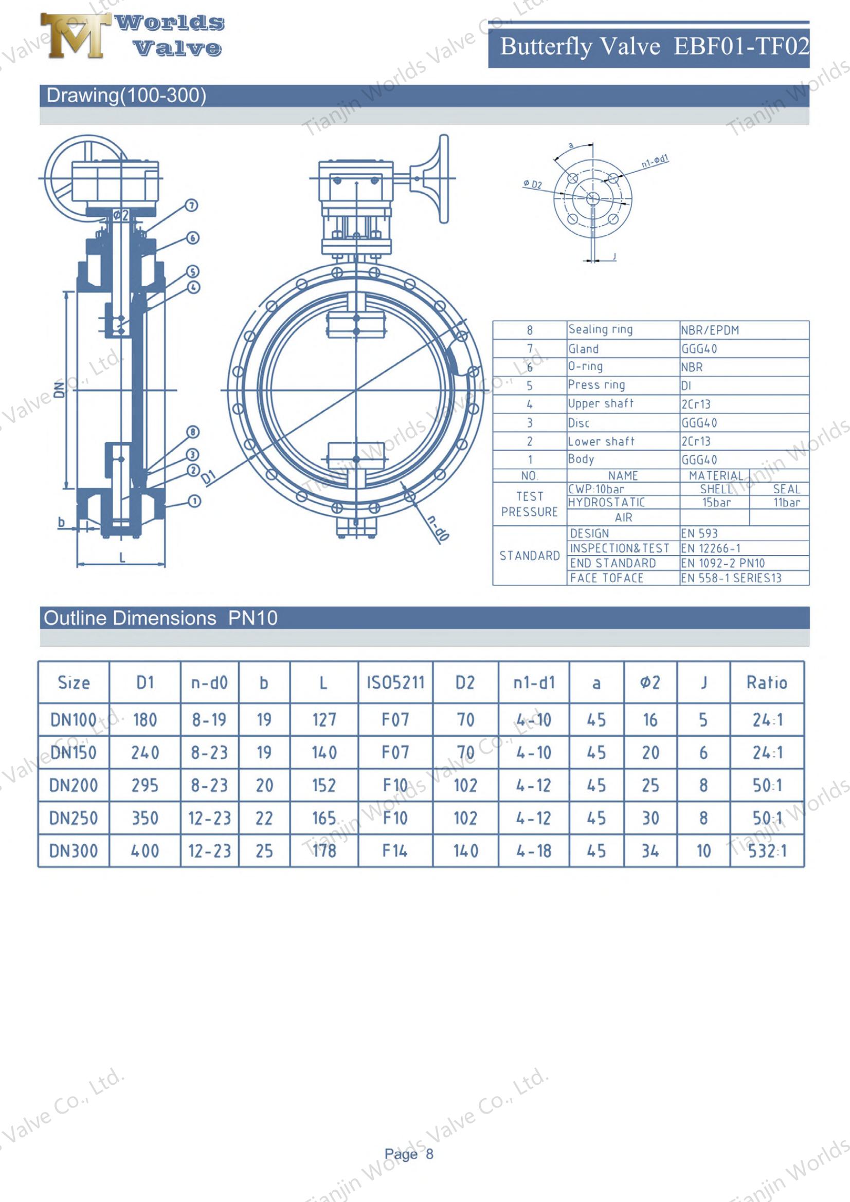 AWWA C504 S&uuml;nek Demir &Ccedil;ift Ofset Kelebek Valfı (7)