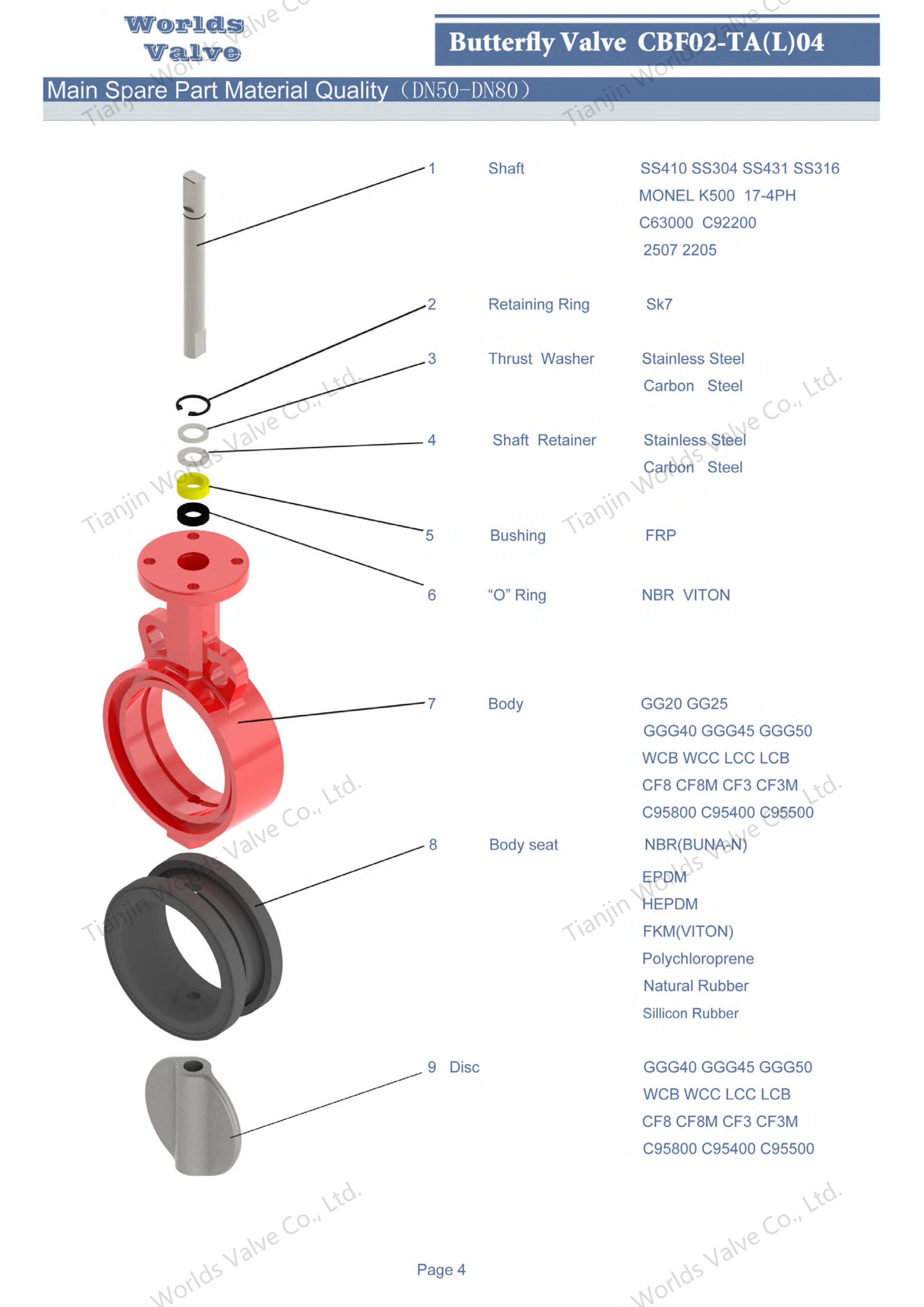 CBF02-TA04-Kau&ccedil;uk Yuvalı & SS Diskli Wafer Tip Kelebek Vana