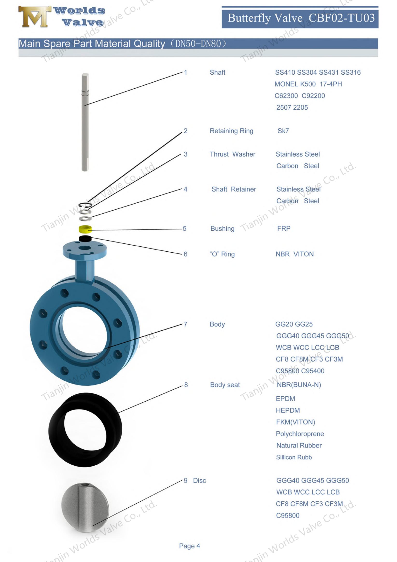AWWA C504 Standart-1 (2)