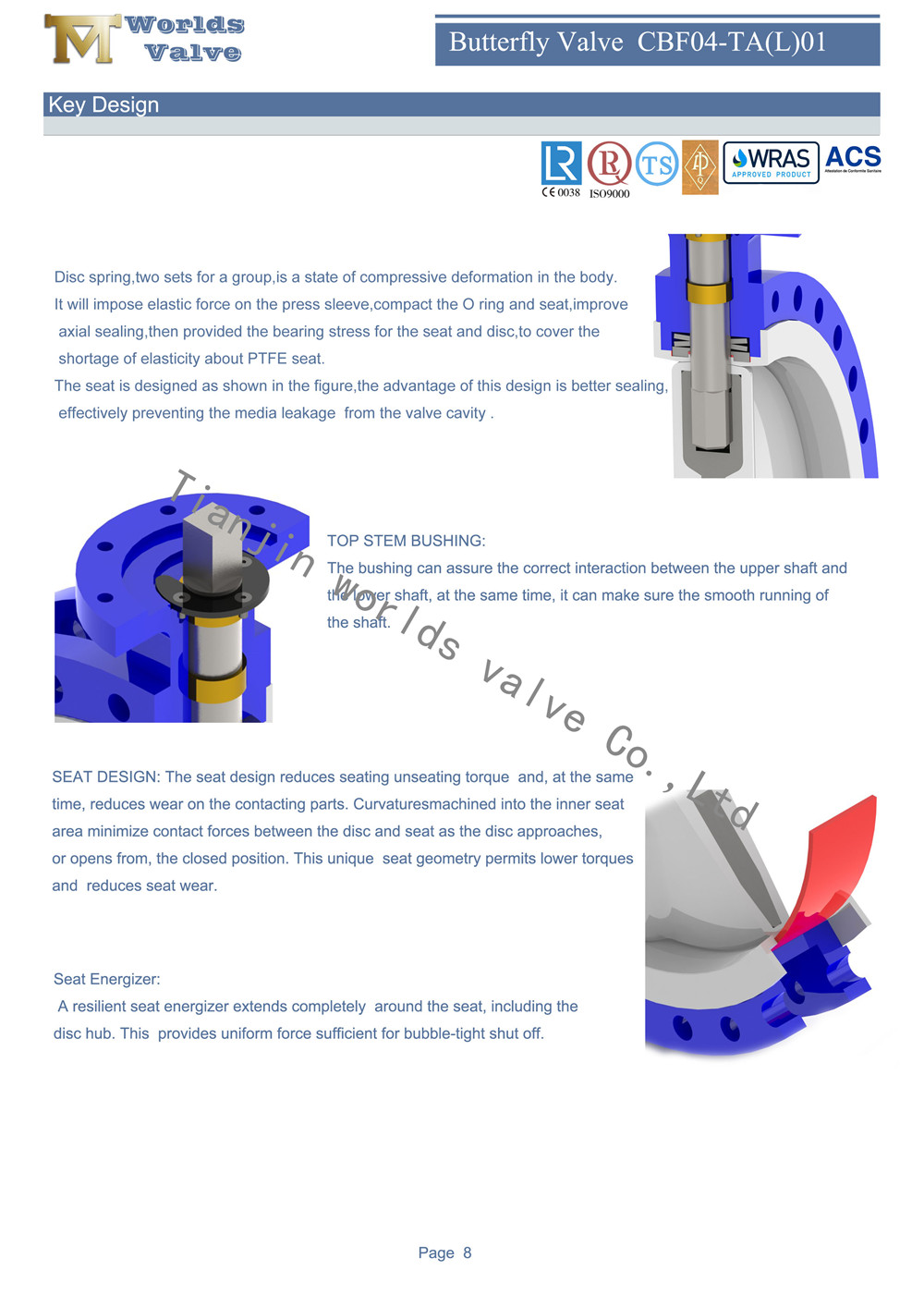 CBF04-TA (L) 01_ 页面 _09