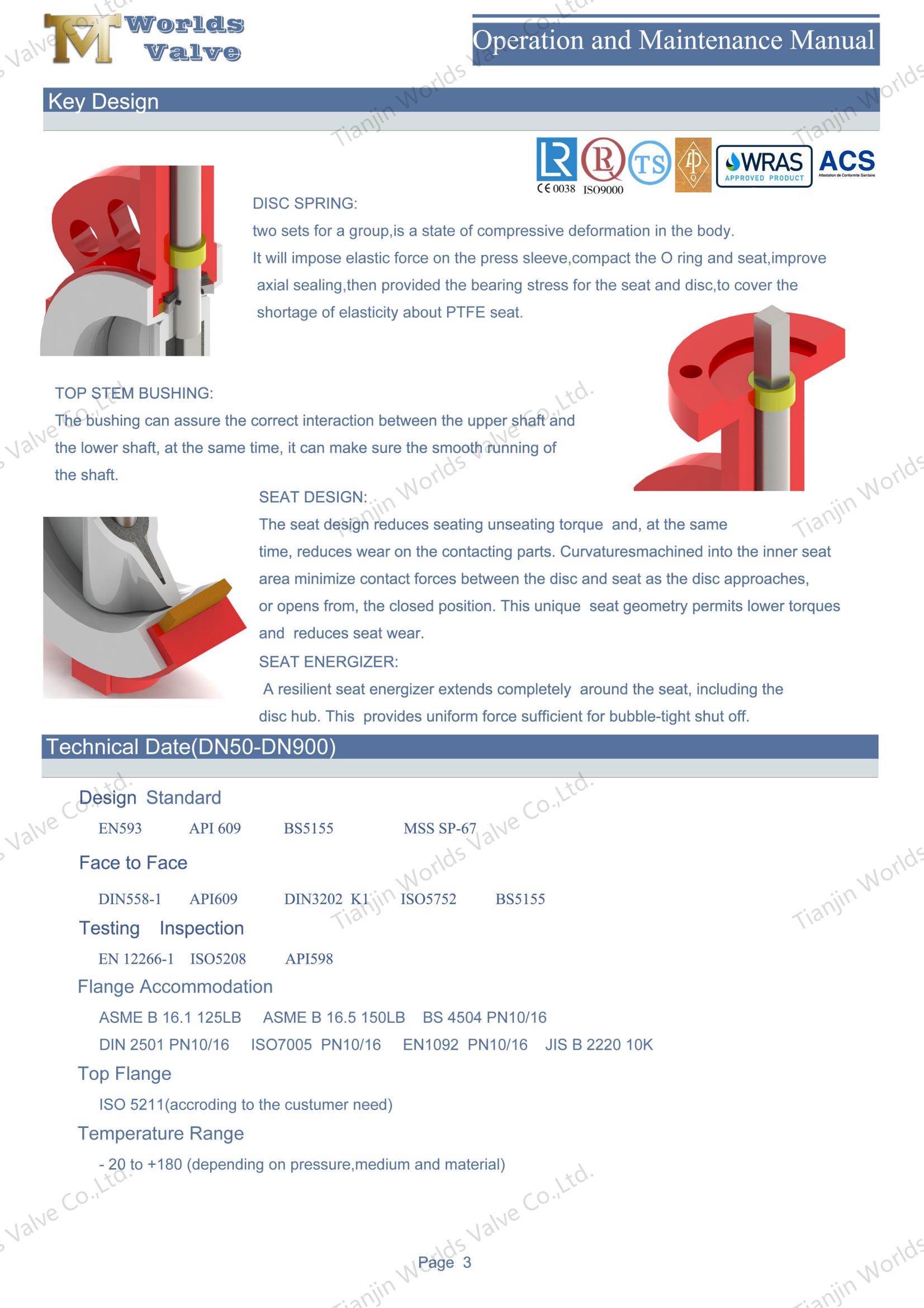 &Ccedil;in'den PTFE &Ccedil;izgili Kelebek Vaves-Waser Tip Kelebek Valf Fabrikası (2)