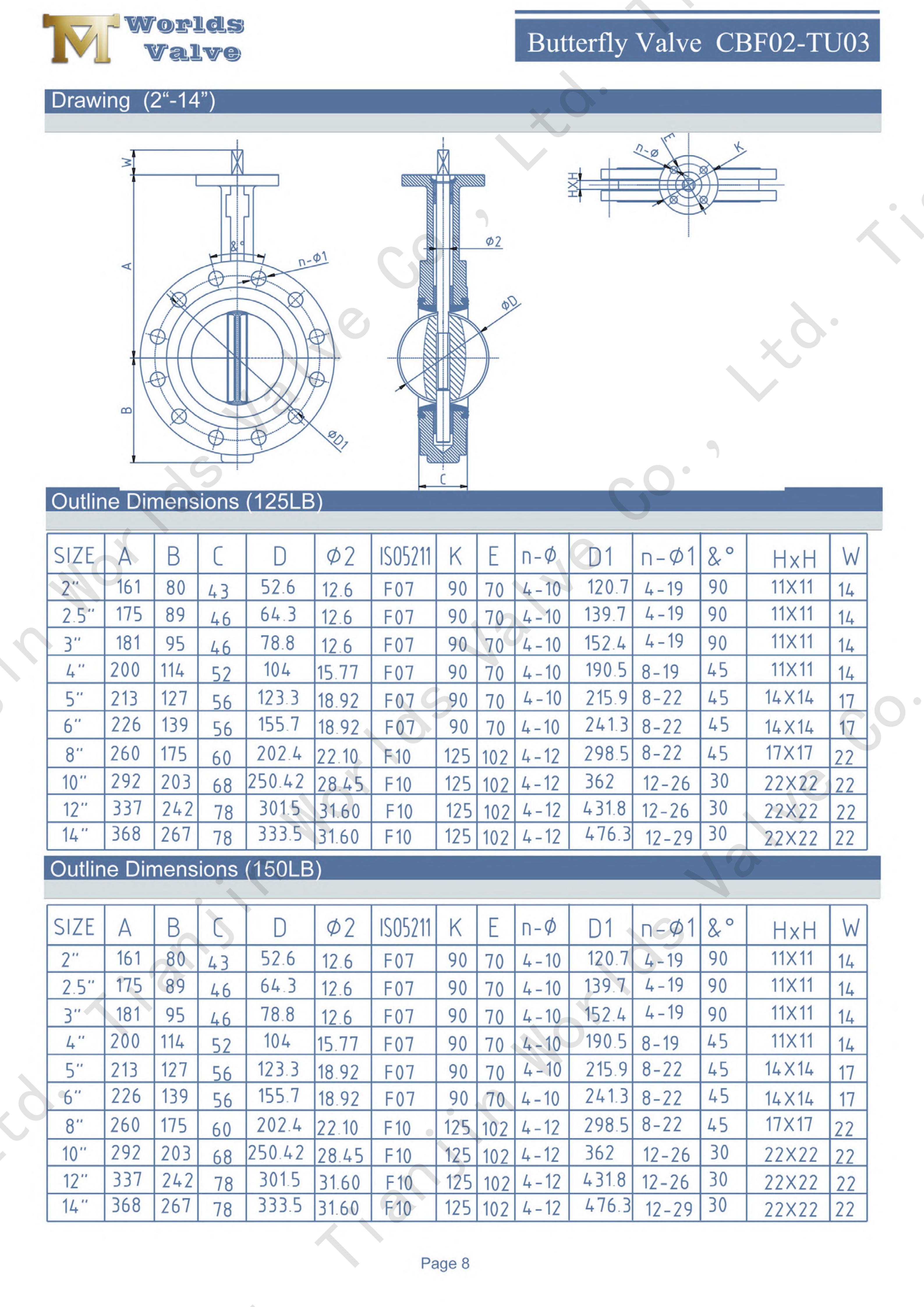 CBF02-TU03 U-Section Kelebek Valves_08