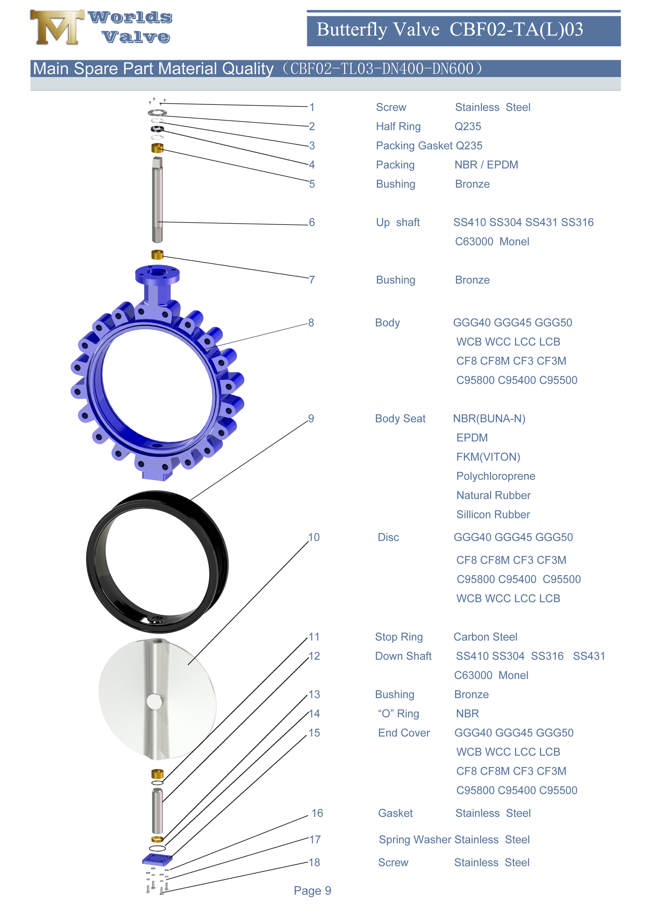 1 PAG tipi kelebek vana,