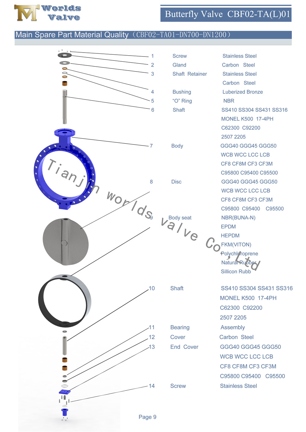 CBF02-TA (L) 01_ 页面 _09