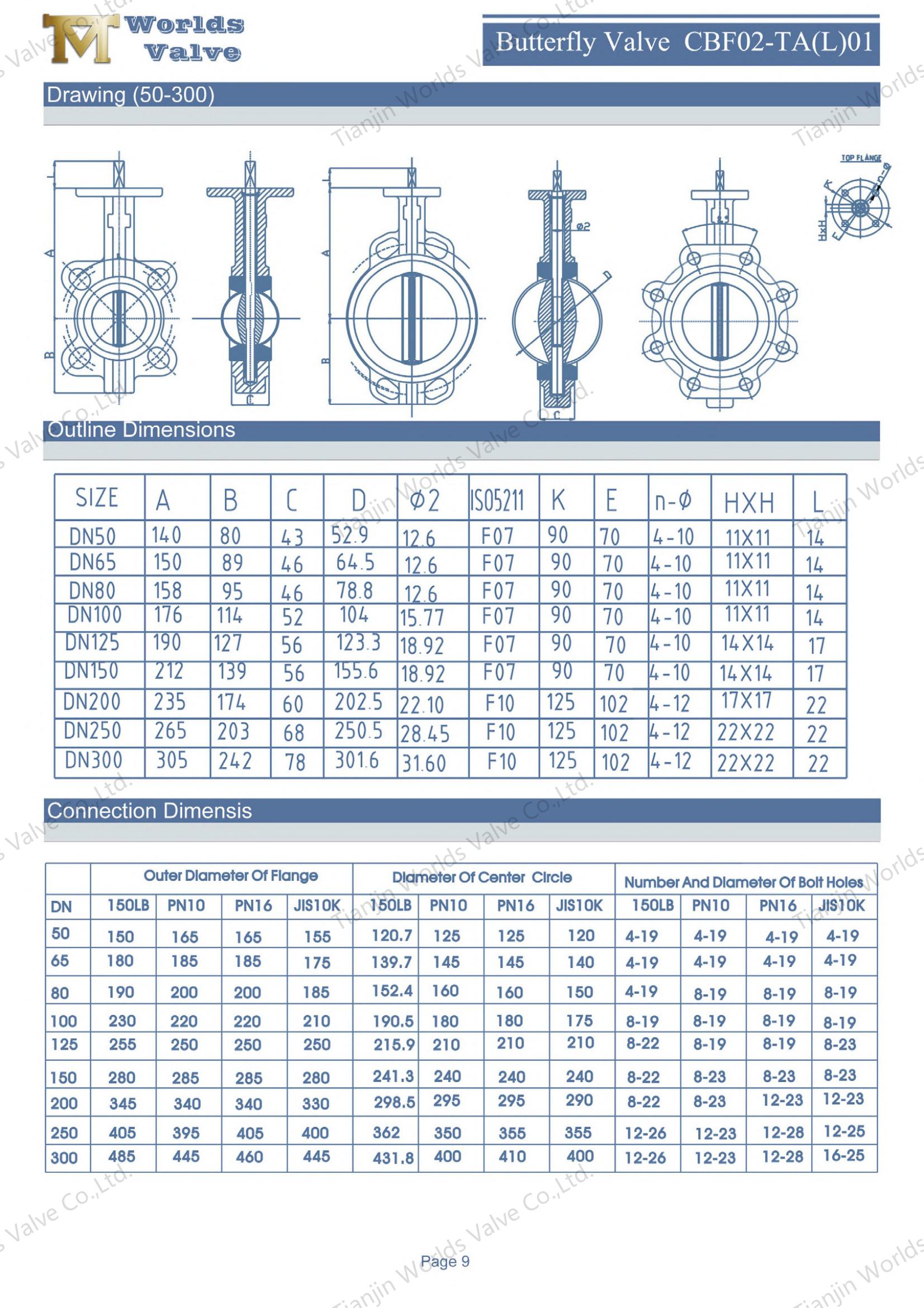 CF8M disk pabu&ccedil;lu tip kelebek vana &uuml;reticisi-1.jpg ile EPDM koltuklu kelebek vana
